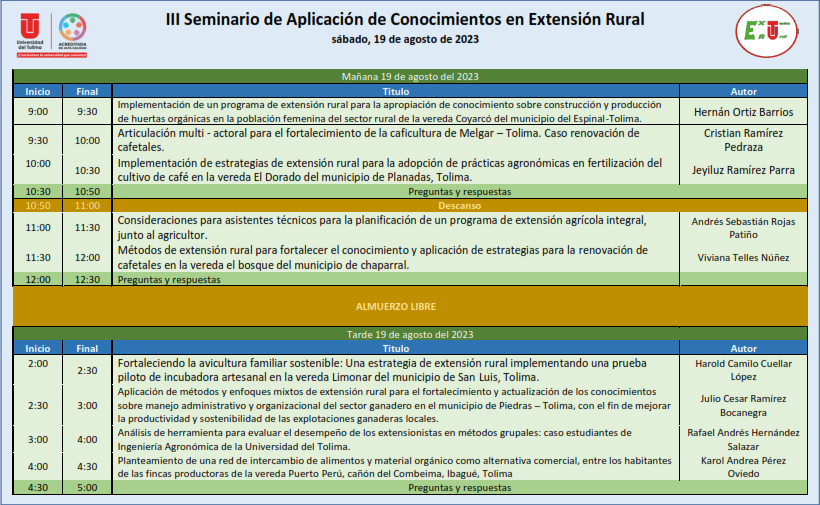 Programa III Seminario de Aplicación de Conocimientos en Extensión Rural 1 001